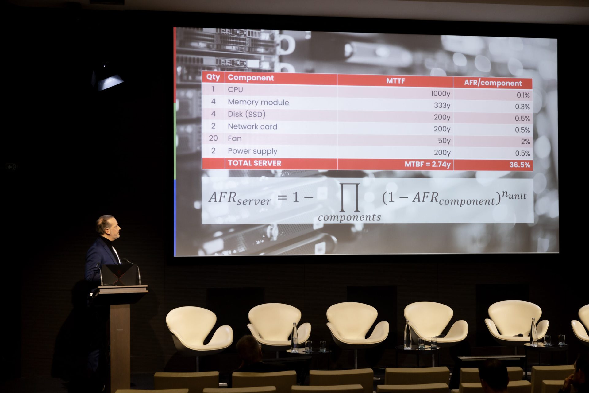 Paris Monitoring Day 2024 — photo 25